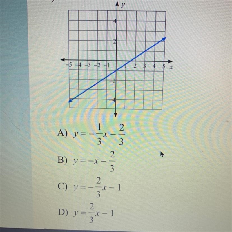 Write the slope-intercept form of the equation of each line-example-1