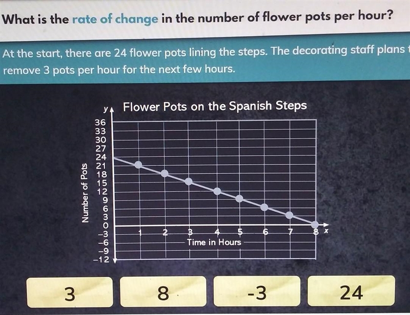 Please give me the correct answer.Only answer if you're very good at math.​-example-1