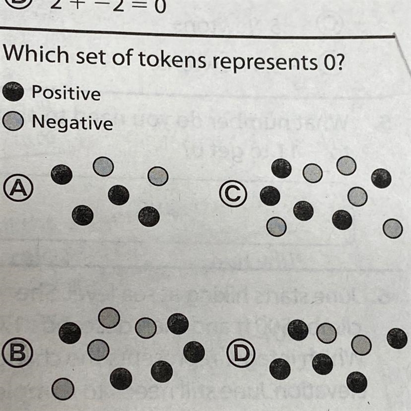 Which set of tokens represents 0? Positive Negative Pls helpp!!-example-1