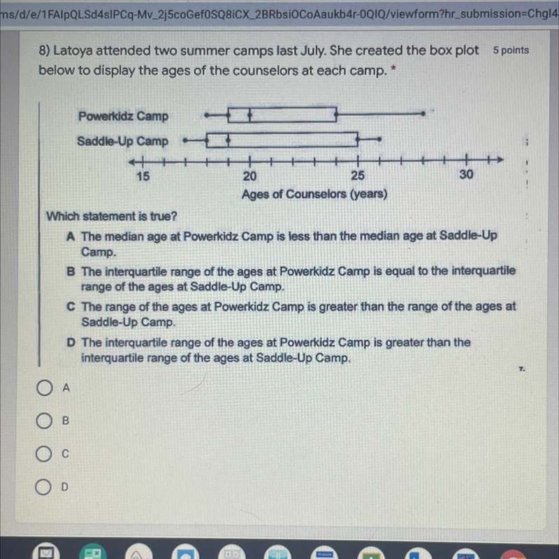 8) Latoya attended two summer camps last July. She created the box plot 5 points below-example-1