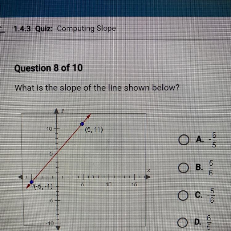 What is the slope of the line shown below? 10 (5, 11) O A. --- 6 5 LO о B. جاوا 5 10 15 (-5, -1) -51 O-example-1