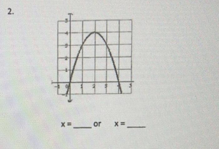 PLEASE HELP ASAP!! find the zeros of the function, will mark!-example-1