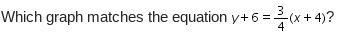 Which graph matches the equation ?-example-1