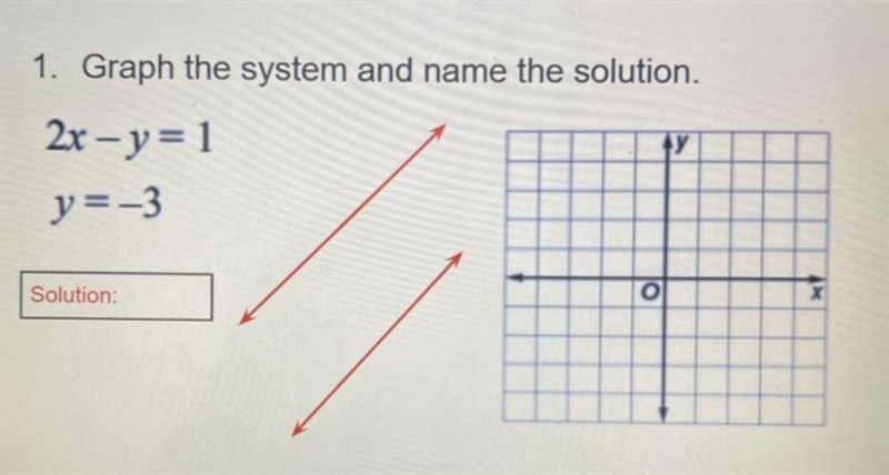 I’m supposed to be graphing systems of equations. Can someone explain what to do?-example-1