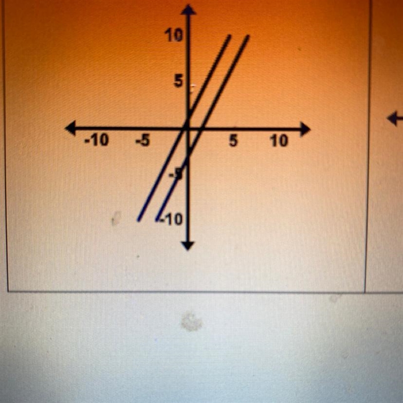 DOES THIS HAVE ONE SOLUTION, IN FINITELY MANY SOLUTIONS, OR NO SOLUTIONS ?!25 points-example-1