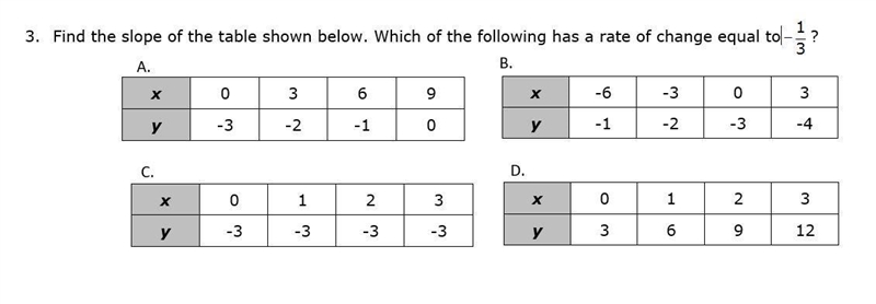 Question is in the photo-example-1