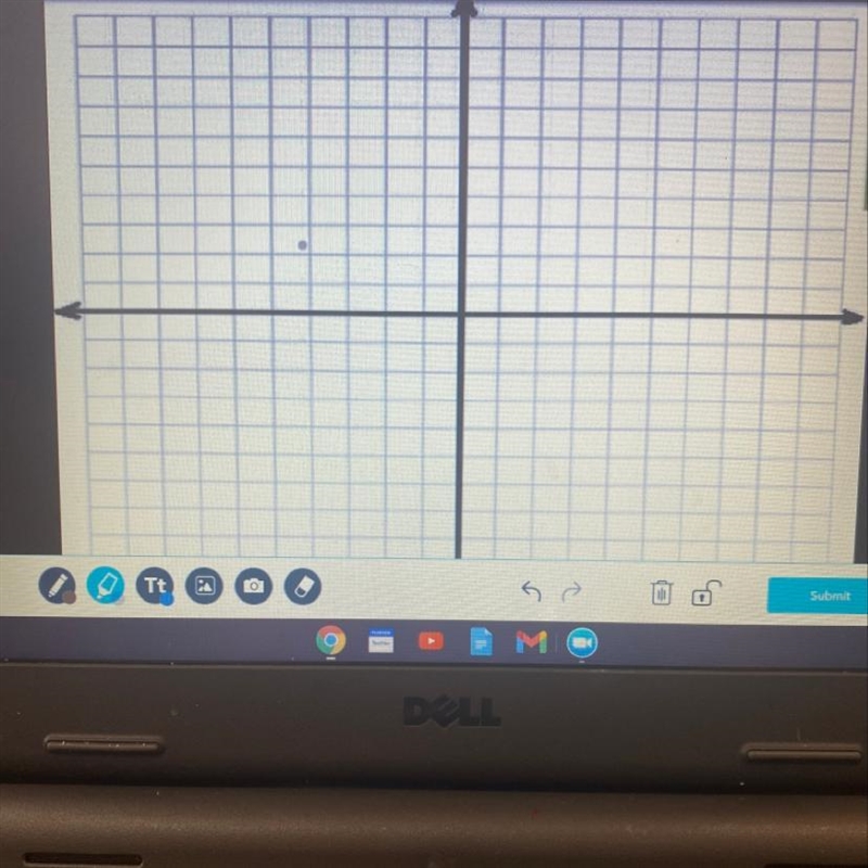 Graph the line given by the equation y=2x-6. PLS HELP QUICKLY ILL ITS TIMED-example-1