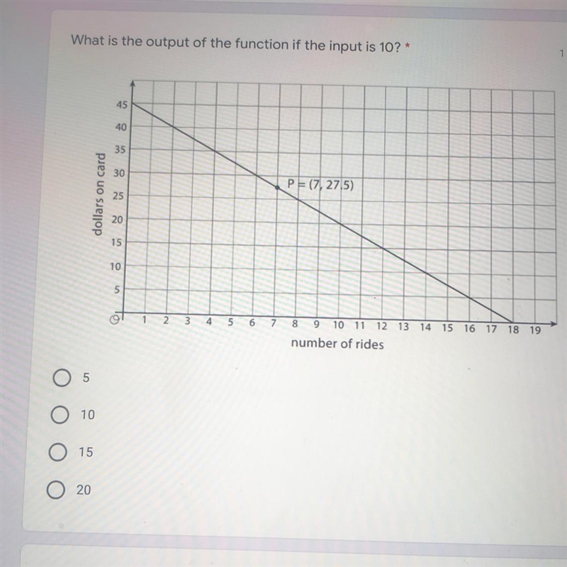 What’s is the output if the input is 10 ? Help please and thank u-example-1