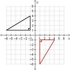 Which statement correctly identifies the line of reflection? -The triangles are reflected-example-1