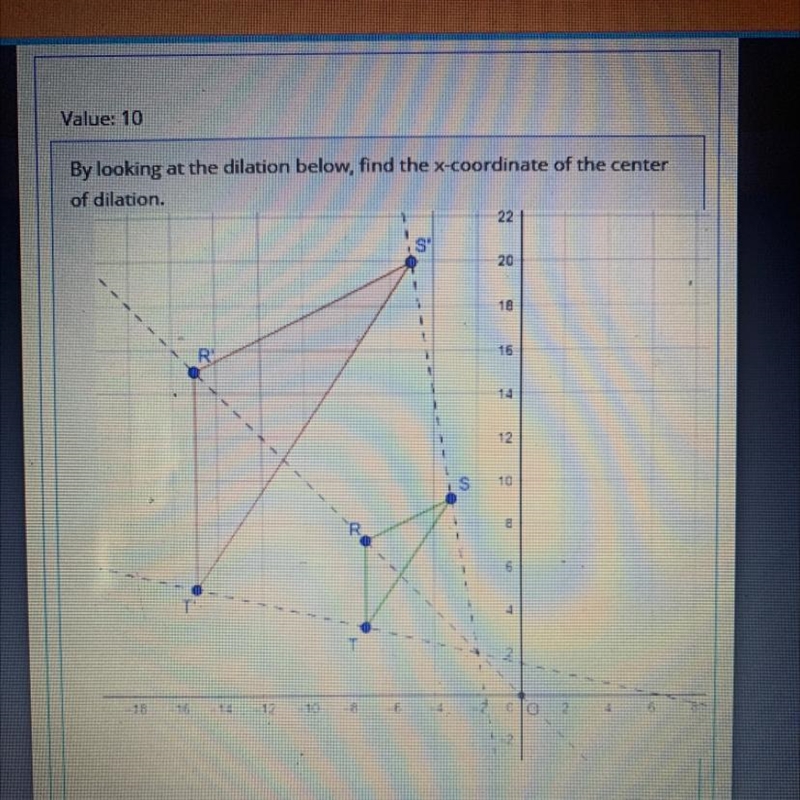 By looking at the dilation below, find the x-coordinate of the center of dilation-example-1