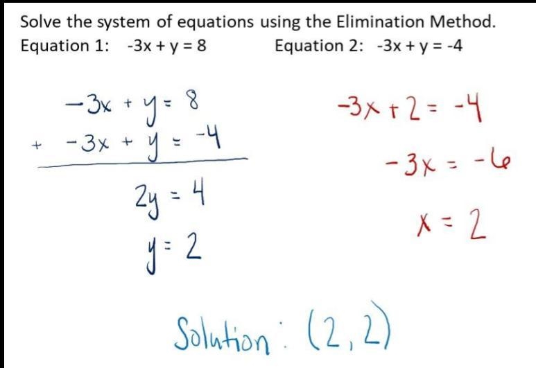 Review the following problem and answer the questions that follow. 1) What mistake-example-1