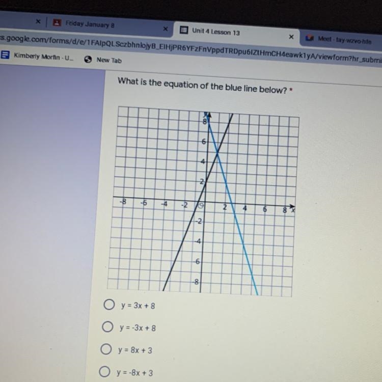 What is the equation of the blue line below? HELP-example-1