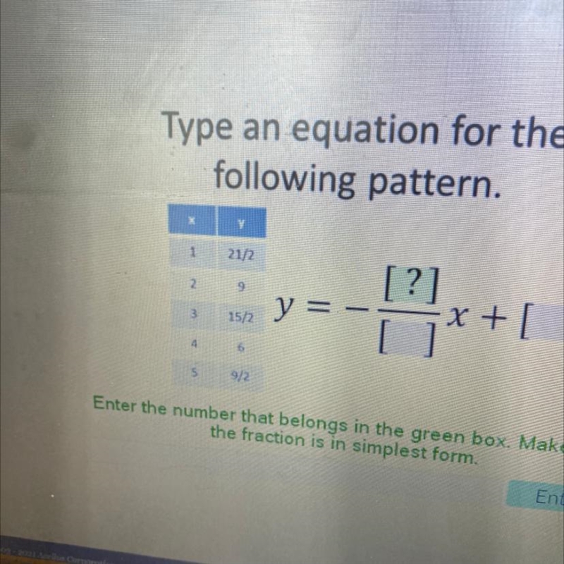 Type an equation for the pattern.-example-1