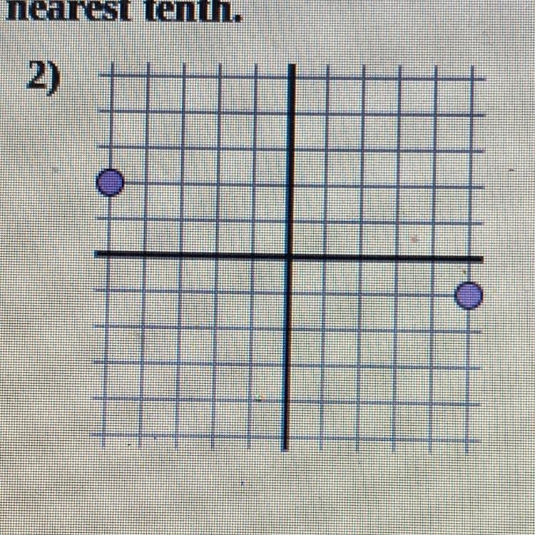 What’s the distance between the points! round to the nearest tenth i need to show-example-1