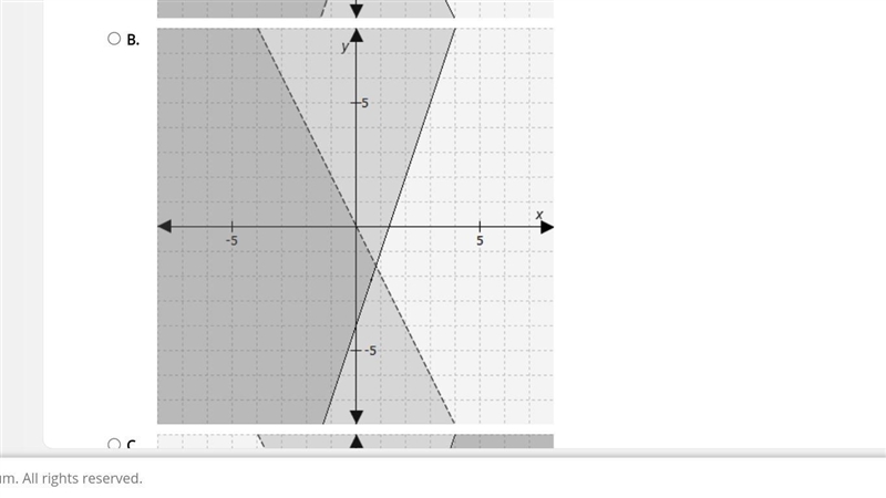 Which graph represents the solution to this system of inequalities? y ≤ -2x y &gt-example-2