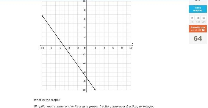 Help fast !!!! I need to get this done before I go to school ixl AA.1-example-1