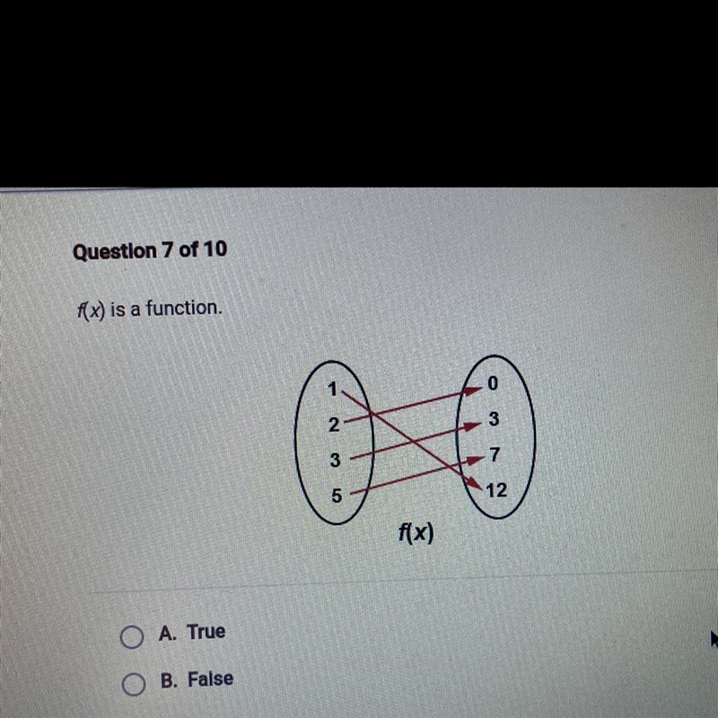 F(x) is a function A. True B. False-example-1