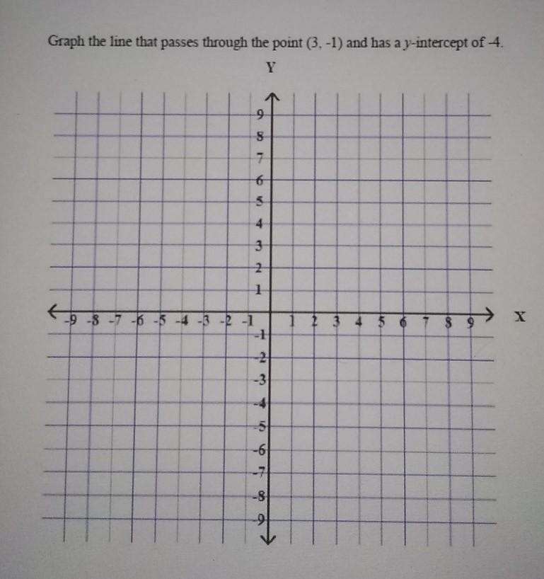 Select the two points that the line would go through. Practice on a piece of paper-example-1