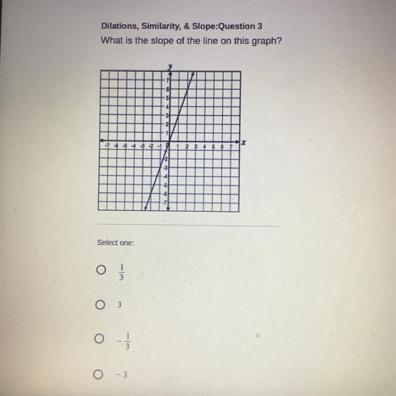 What is the slope of the line on this graph?-example-1