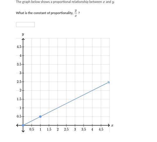 Can someone help me with this please, I'm failing math really bad and I hate it :(-example-1