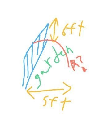 Arc length of an oval that is 6ft by 5ft. i just want 1/4 of the oval. i want to find-example-1