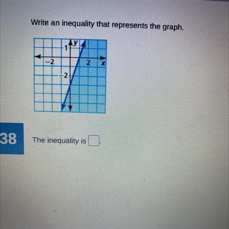 Write an inequality that represents the graph.-example-1