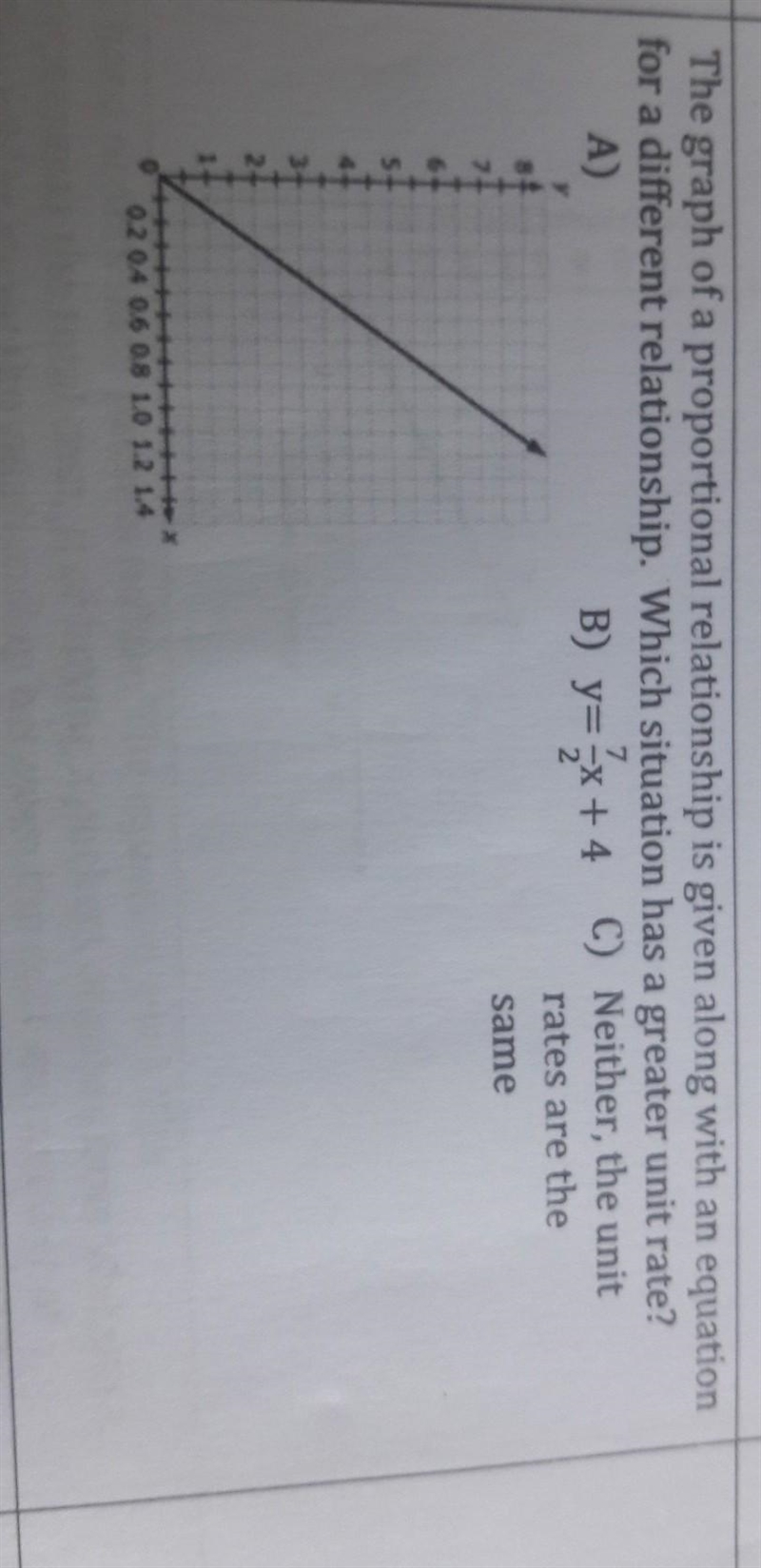 5 The graph of a proportional relationship is given along with an equation for a different-example-1