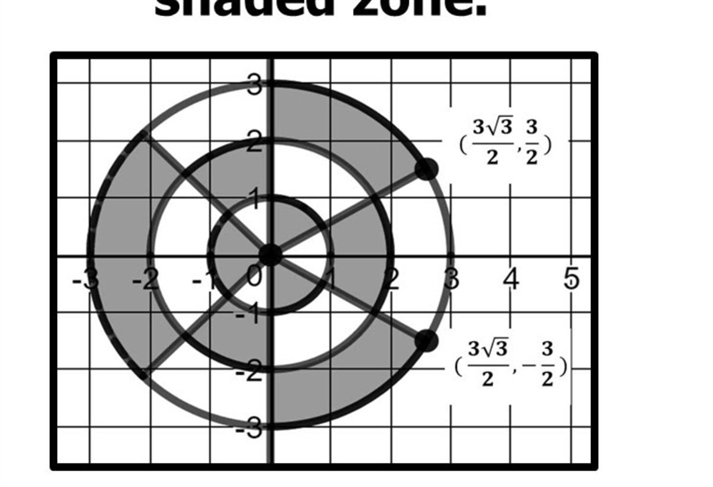 Find the exact area of the shaded region-example-1