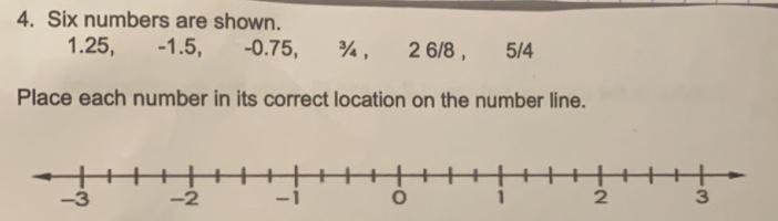 4. Six numbers are shown. 1.25, -1.5, -0.75, 34, 2 6/8, 5/4 Place each number in its-example-1