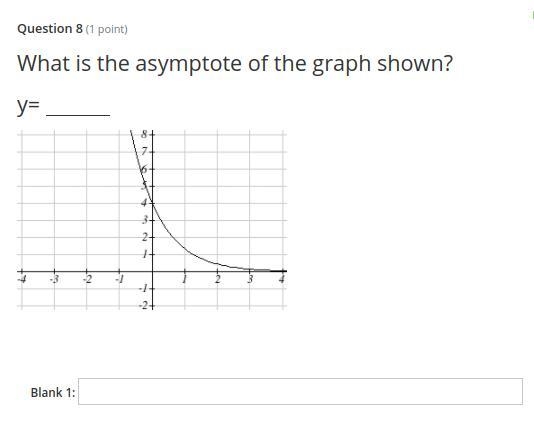 What is the asymptote of the graph shown? y=-example-1