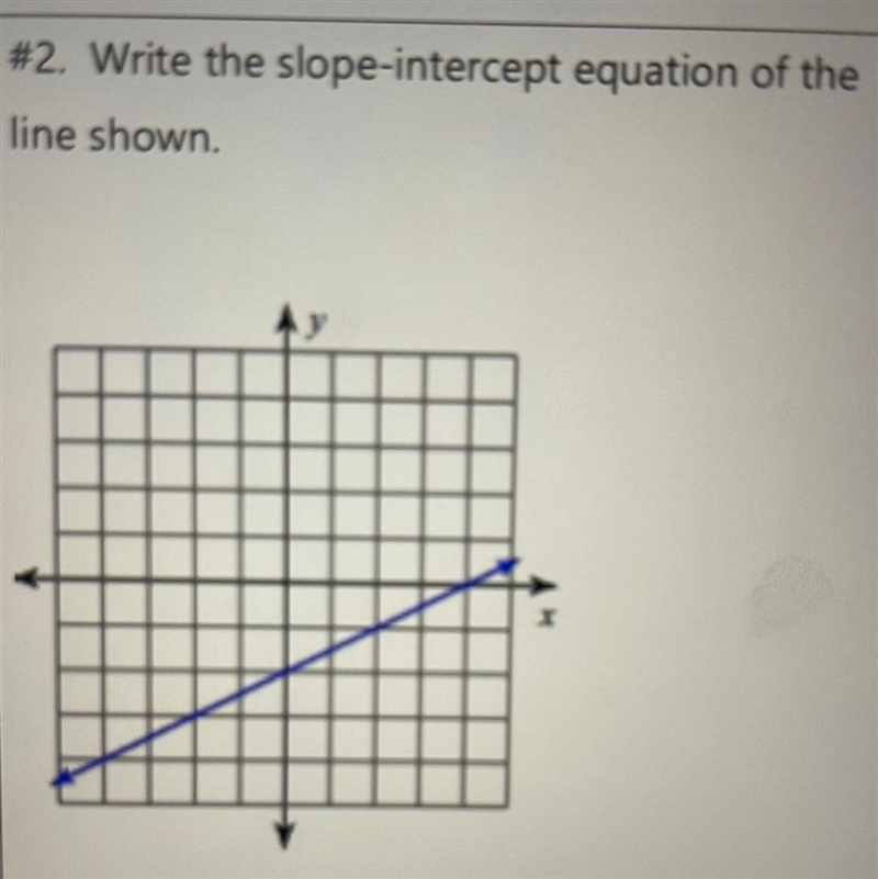 #2. Write the slope-intercept equation of the line shown.-example-1