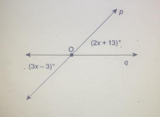 The lines p and q intersect at point O. What is the value of x? Enter your answer-example-1