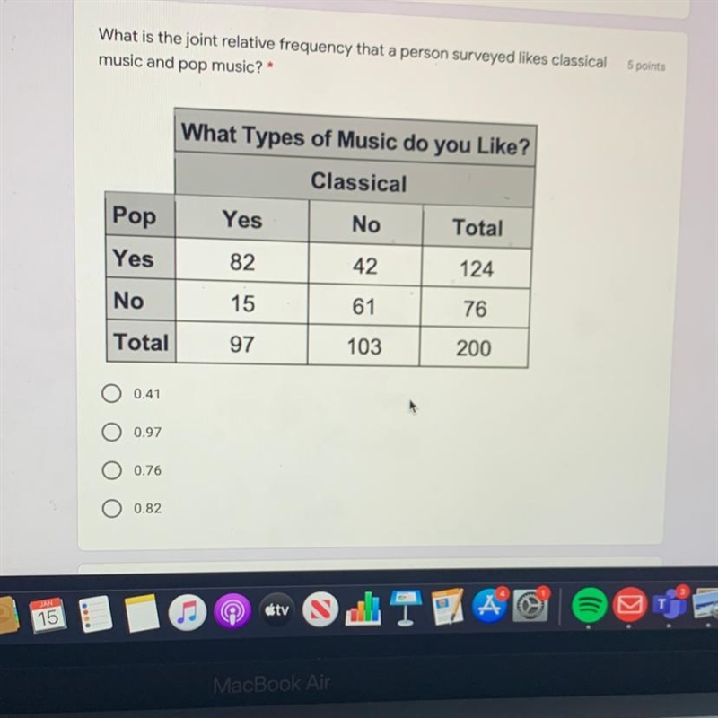 What is the joint relative frequency that a person surveyed likes classical music-example-1