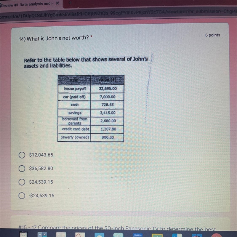 14) What is John's net worth?* 6 points Refer to the table below that shows several-example-1