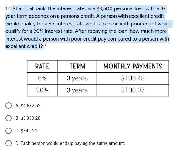 At a local bank, the interest rate on a $3,500 personal loan with a 3-year term depends-example-1