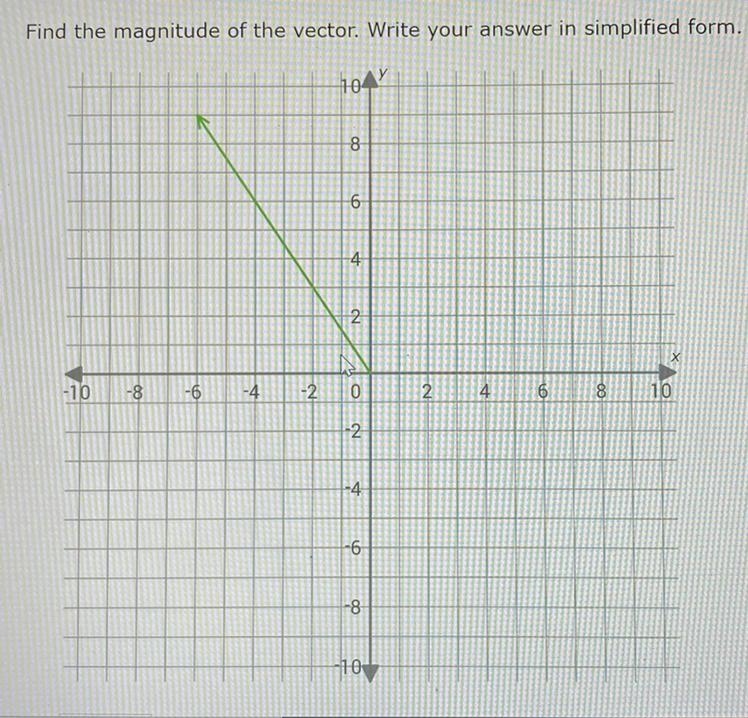 Find the magnitude of the vector. Write your answer in simplified form. hor 8 6 4 NO-example-1