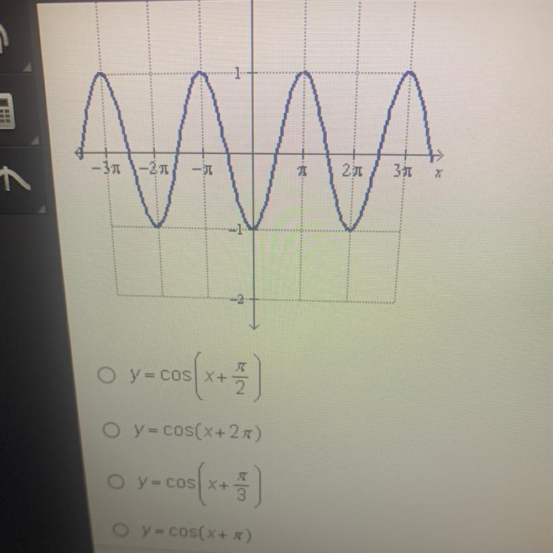 What is the equation of the graph below-example-1