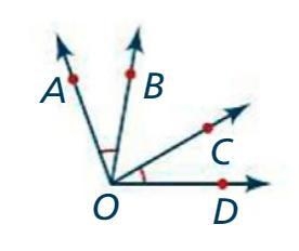 Use the diagram and solve for x if:angel AOB= 4x - 2; Angel BOC=5x + 10; Angel COD-example-1