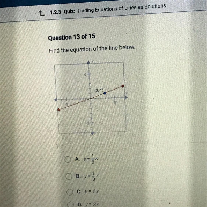 Find the equation of the line below. (3,1)-example-1