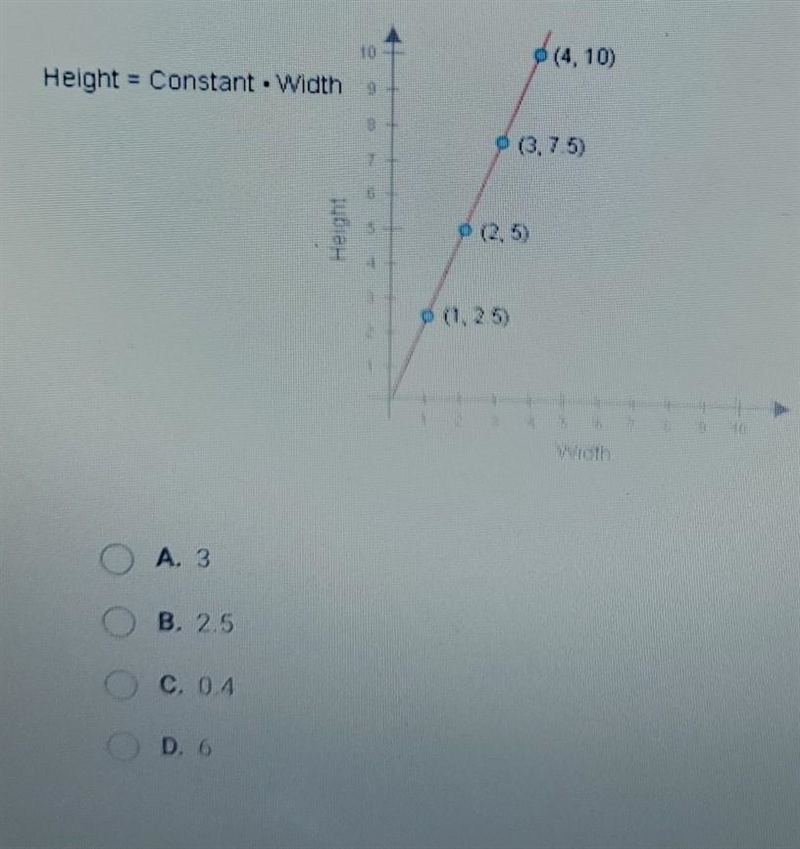 According to the graph what is the value of the constant in the equation below ​-example-1