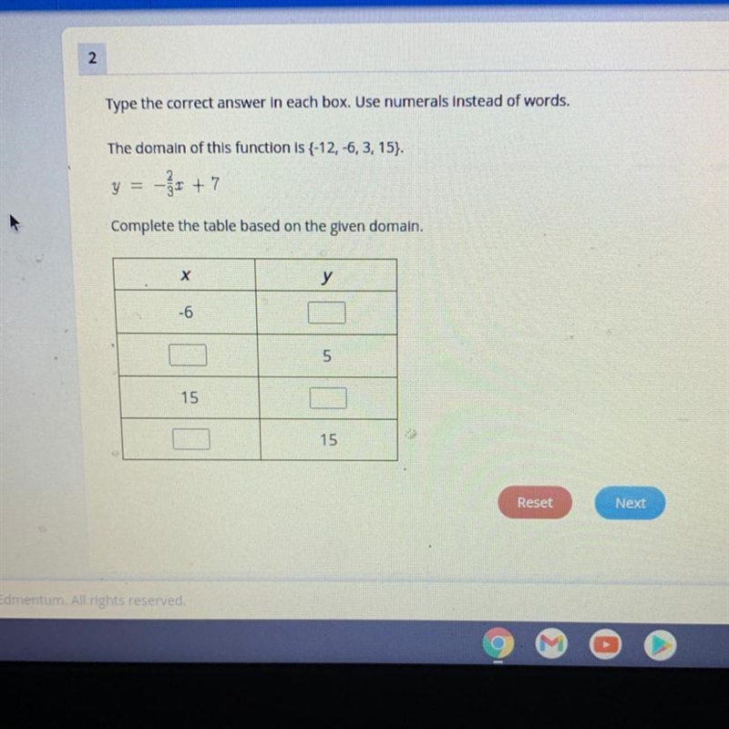 2 Type the correct answer in each box. Use numerals instead of words. The domain of-example-1