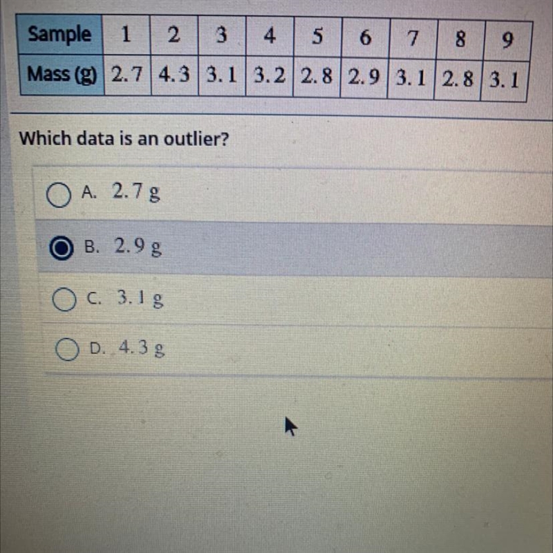 I need help for this table option-example-1