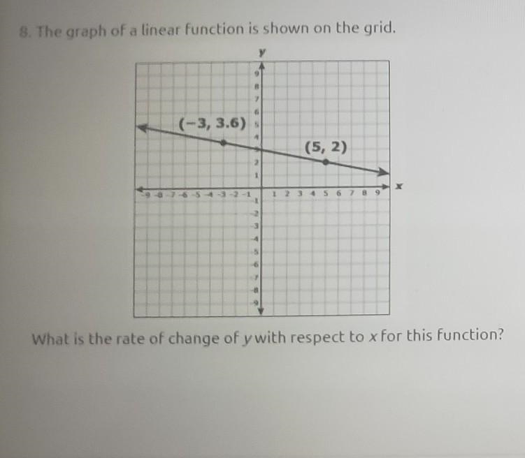 Does anyone know the answer for this question ​-example-1