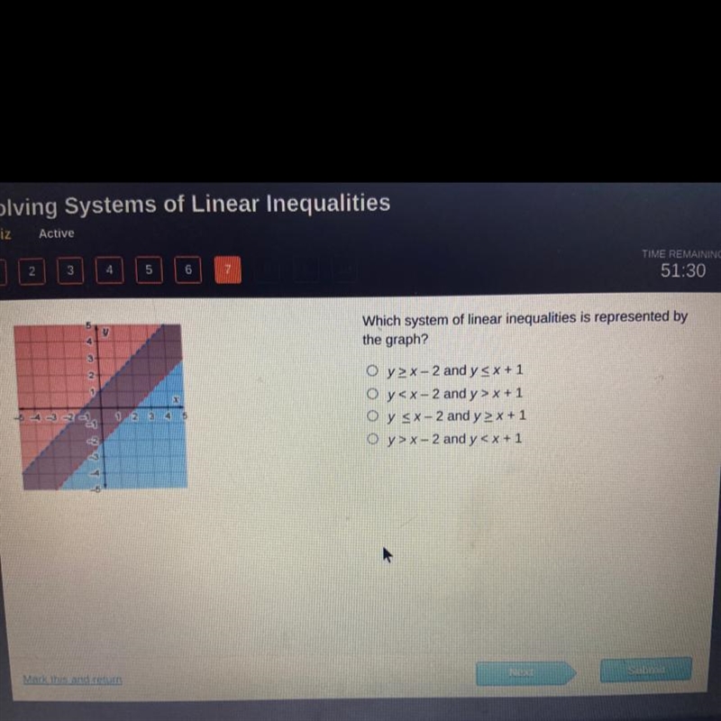 Which system of linear inequalities is represented by the graph?-example-1