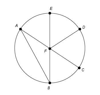 Which line segment is a radius of circle F? AC¯¯¯¯¯ BE¯¯¯¯¯ A.F¯¯¯¯¯ AB¯¯¯¯¯-example-1