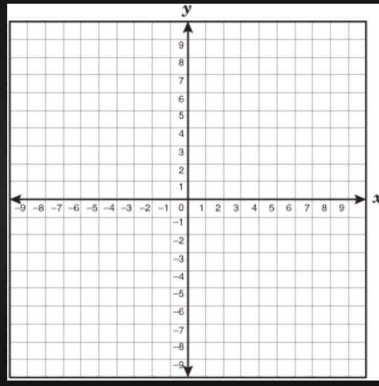 In which quadrant is the ordered pair ( 7, -8 ) located? * Quadrant I Quadrant II-example-1