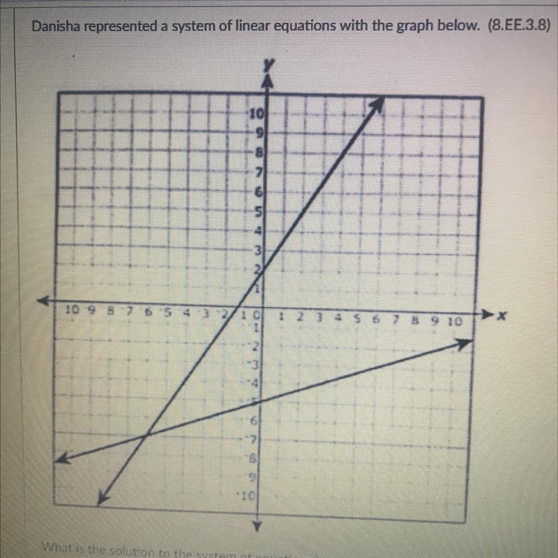 What is the solution to the system of equations? A. (-7, -6) B. (-6, -7) C. (0, 2) D-example-1