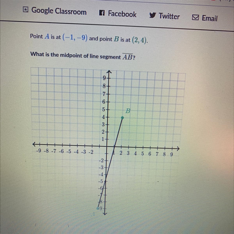 ILL MARK YOU EXTRA POINTS PLS HELP Point A is at (-1, -9) and point B is at (2, 4). What-example-1