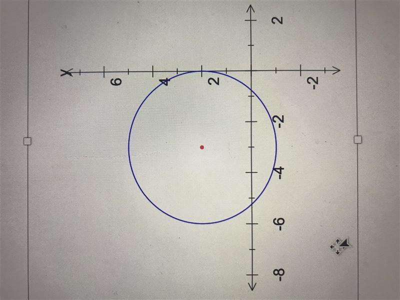 What is the center and radius of this circle? HELP!-example-1