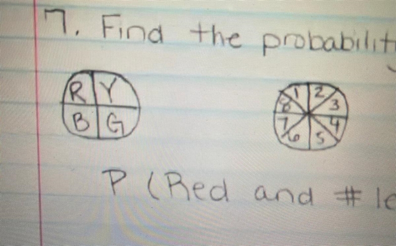 Find the probability P (Red and number less than 6)-example-1